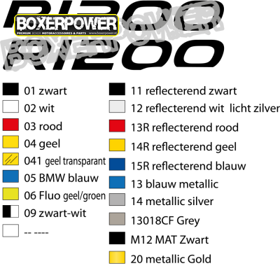 Reflectie stickers Vario zijkoffers