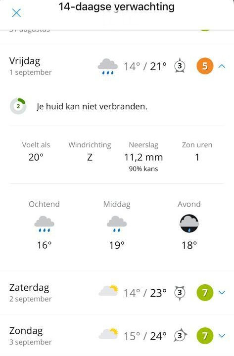 Dag 1 weersvoorspelling